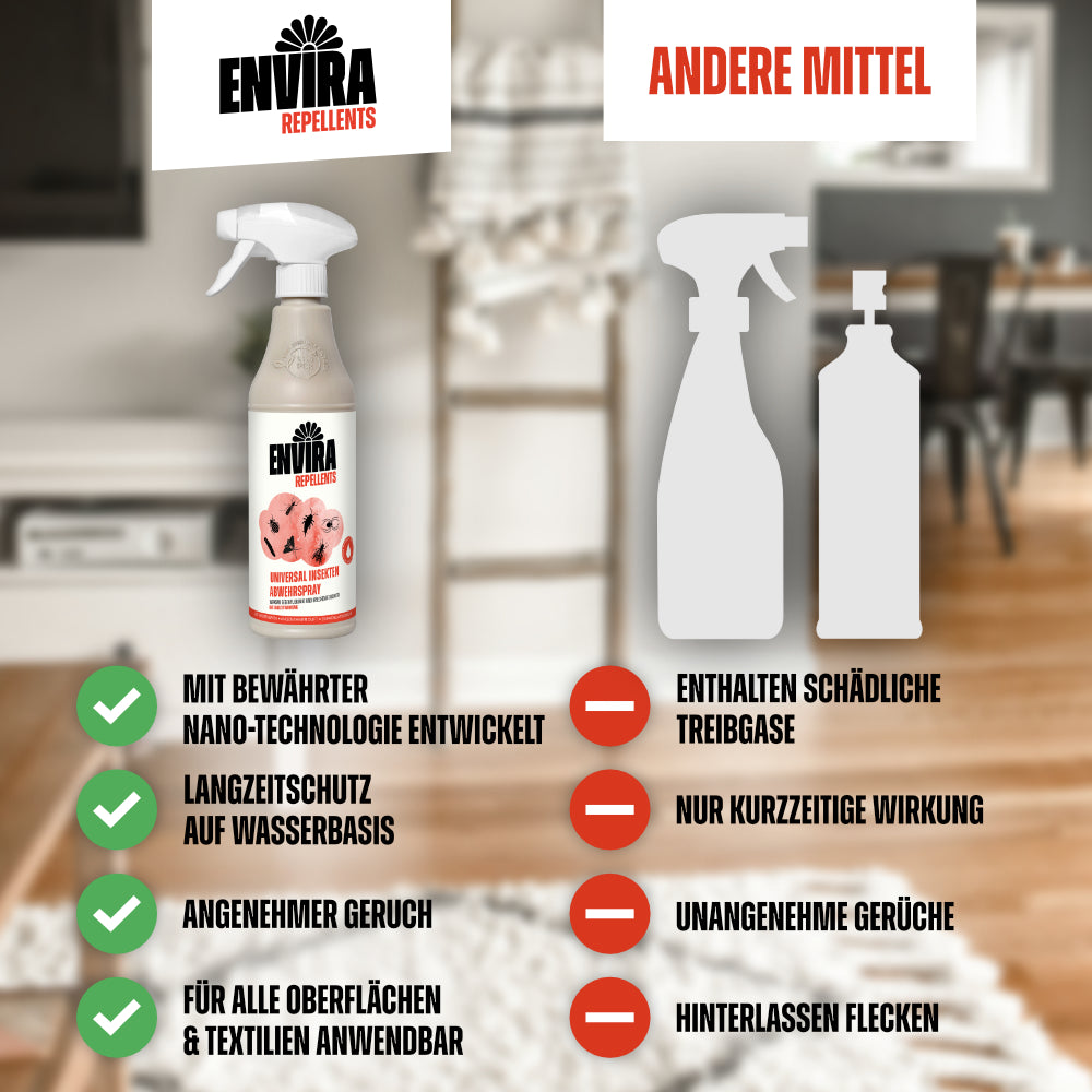 Envira Universal Abwehrspray