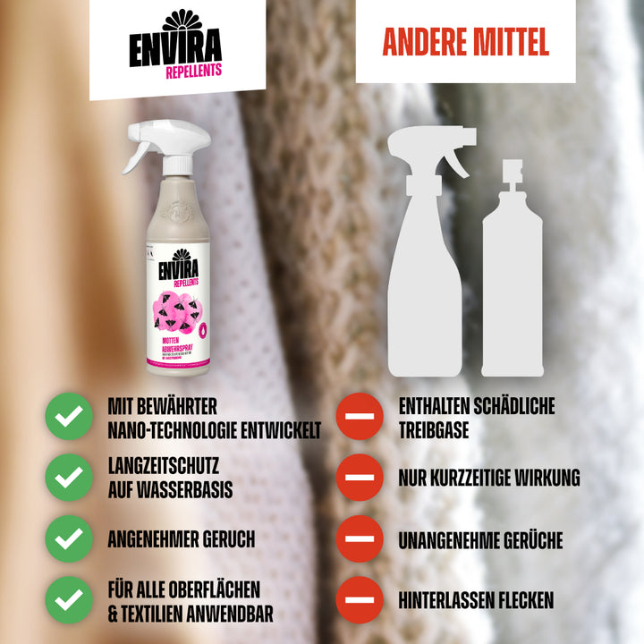 Envira Motten Abwehrspray