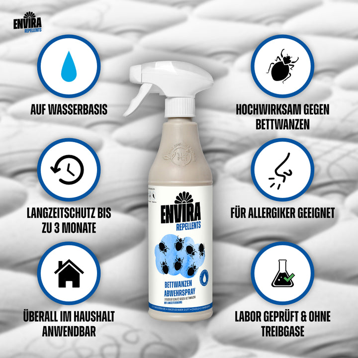 Envira Bettwanzen Abwehrspray