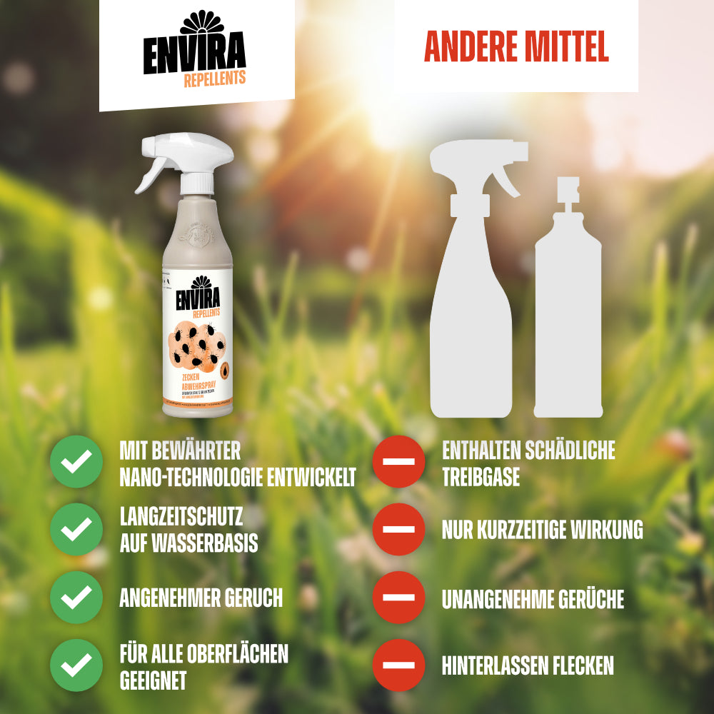 Envira Zecken Abwehrspray