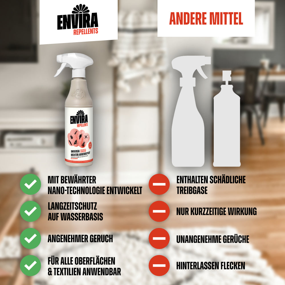 Envira EFFECT Abwehrspray - EXTRA Starke Formel