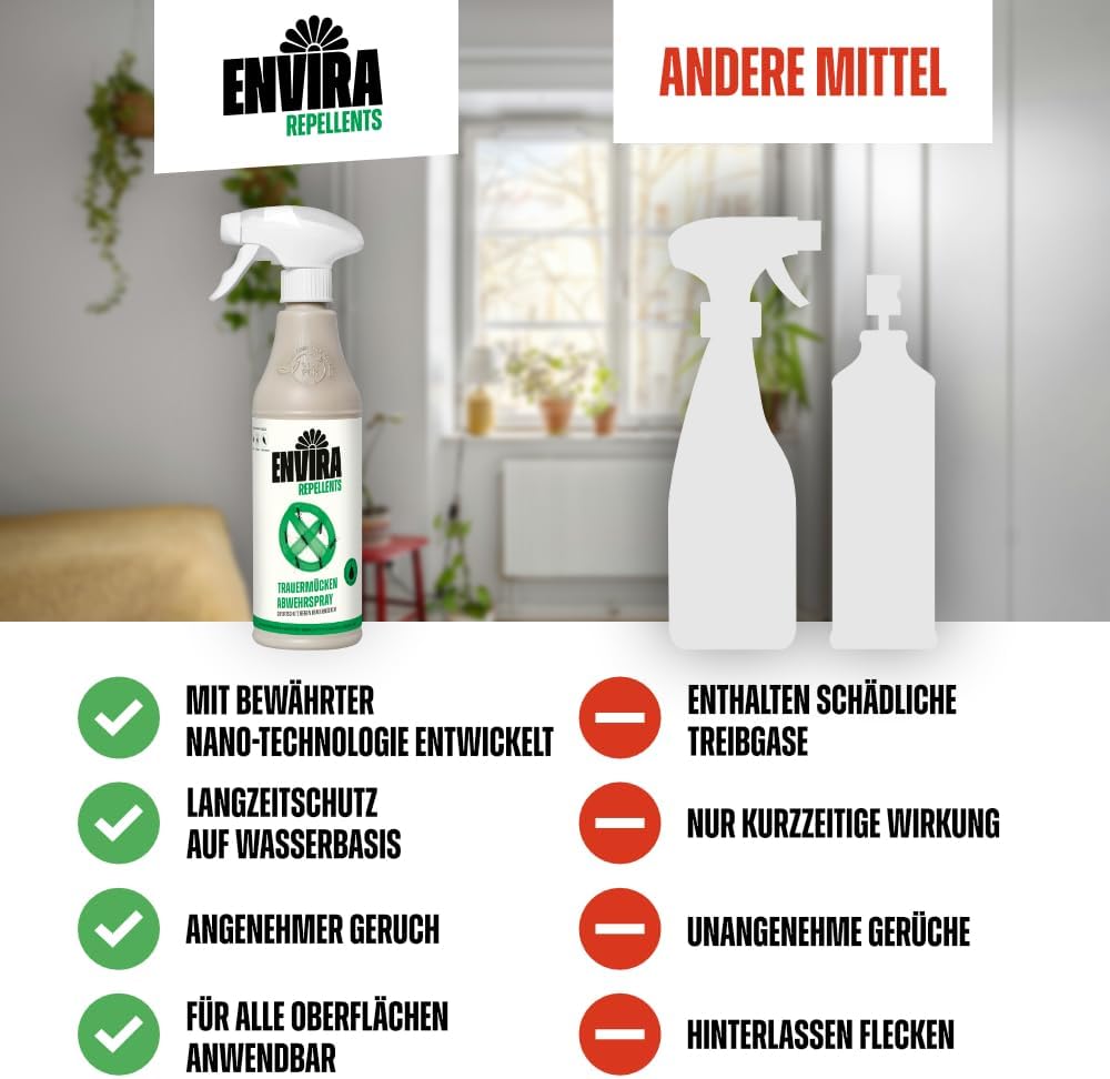 Envira Trauermücken Abwehrspray