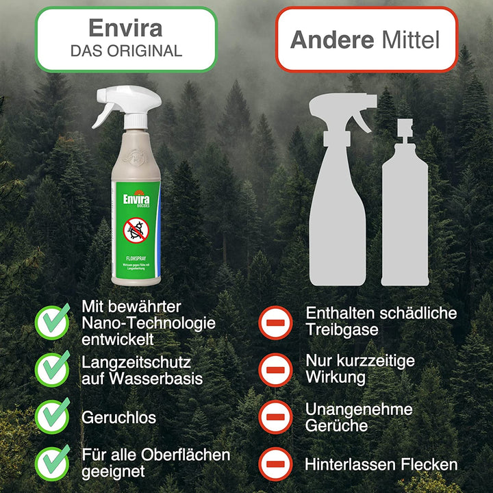 Envira Flohspray