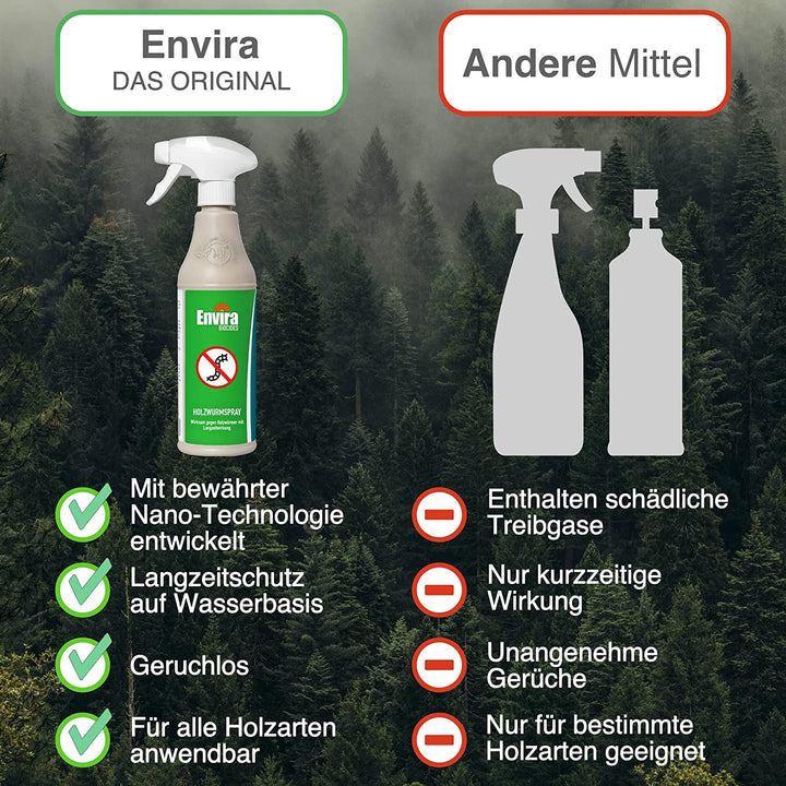 Envira Holzwurmspray