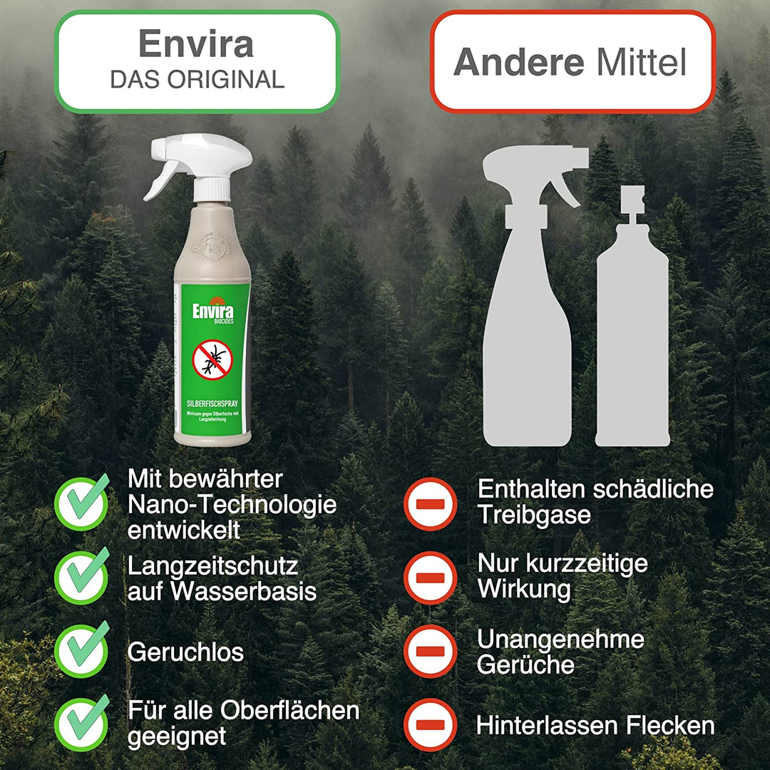 Envira Silberfischspray