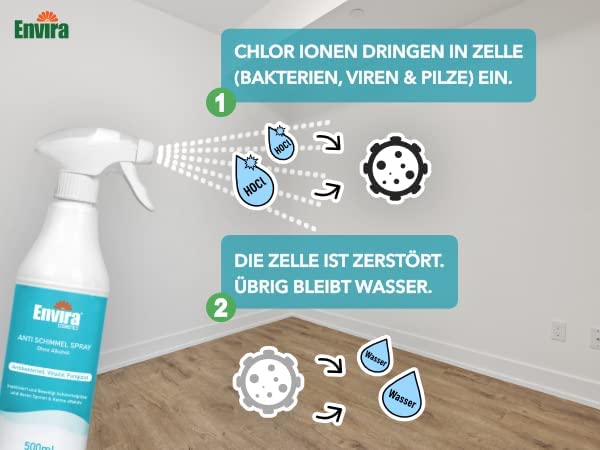 Kaufen Sie ANTI-SCHIMMEL-SPRAY zu Großhandelspreisen