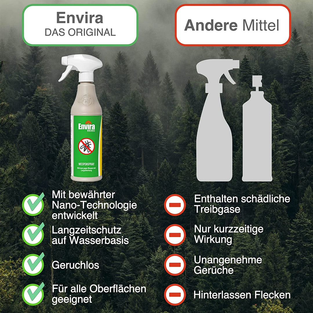 Envira Wespenspray